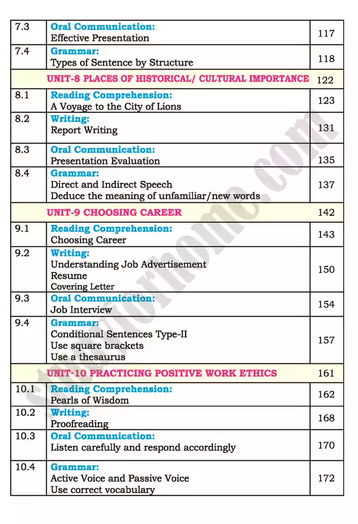 chapter index english 11th text book 04