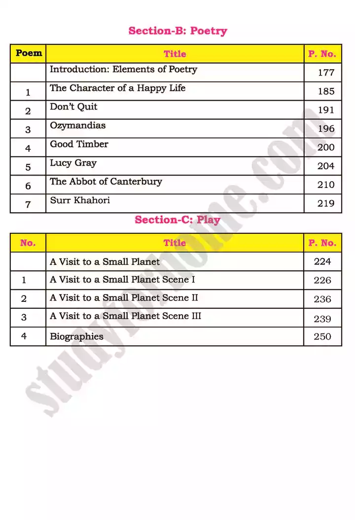 chapter index english 11th text book 05