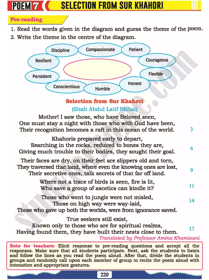 poem 7 surr khahori english 11th text book 02