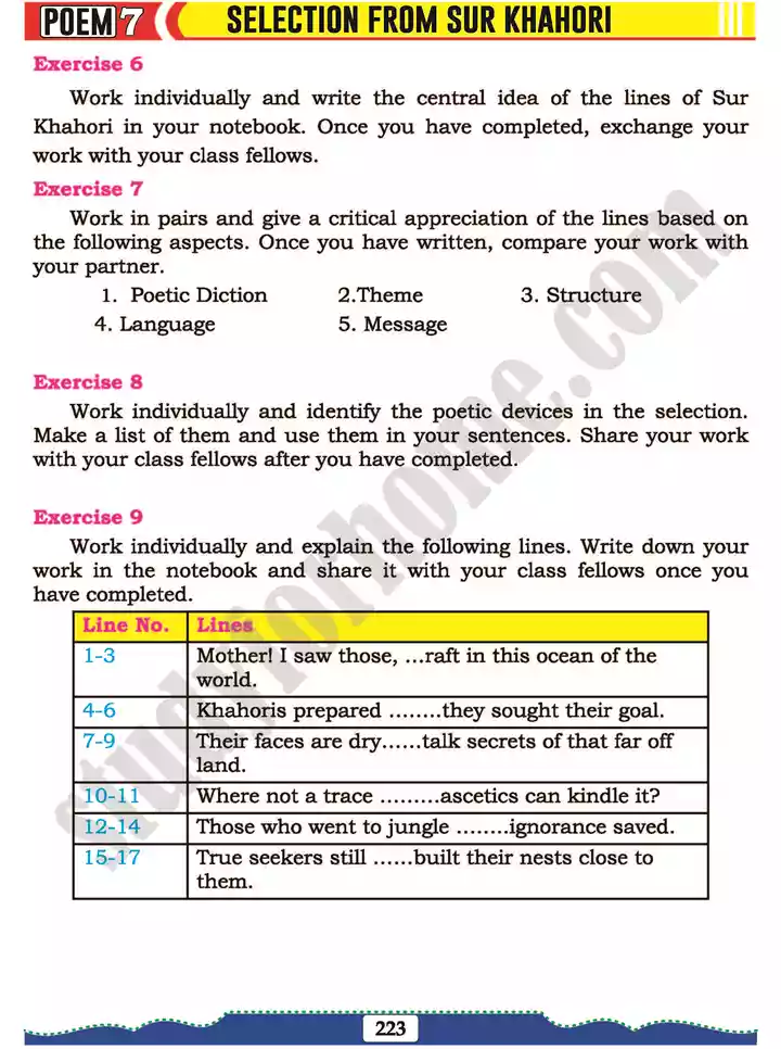 poem 7 surr khahori english 11th text book 05