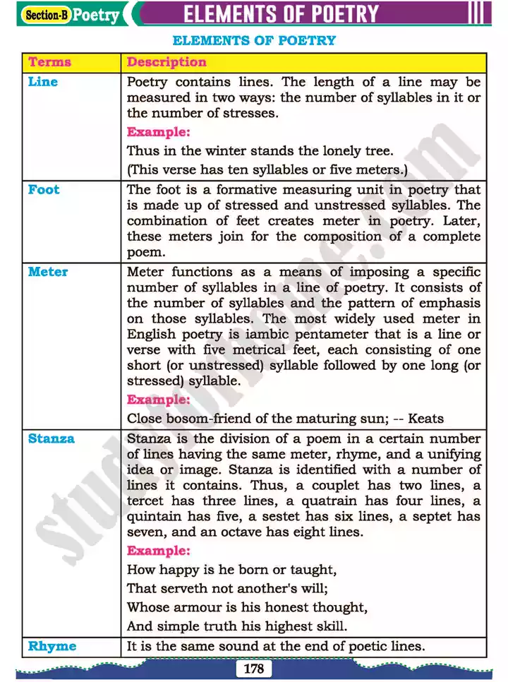 section b elements of poetry english 11th text book 02