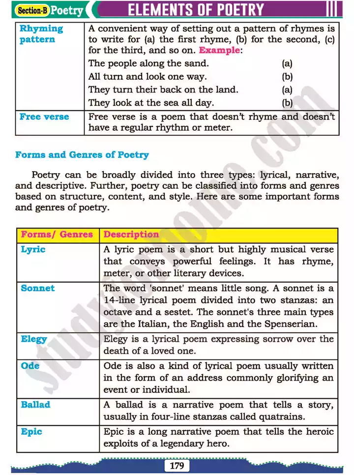 section b elements of poetry english 11th text book 03