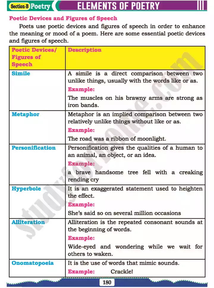 section b elements of poetry english 11th text book 04