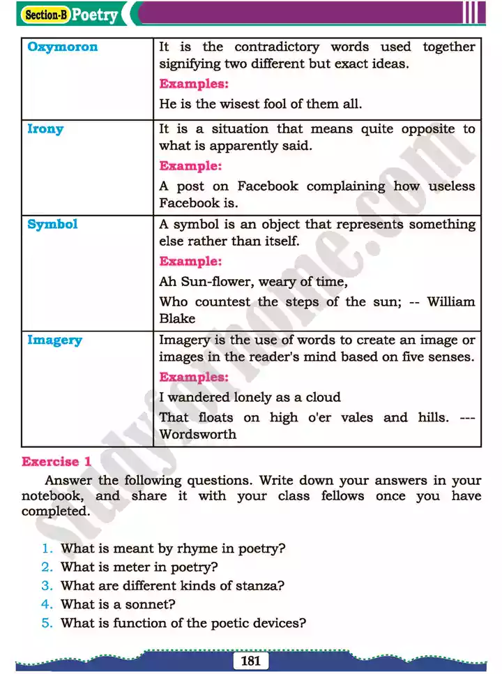 section b elements of poetry english 11th text book 05