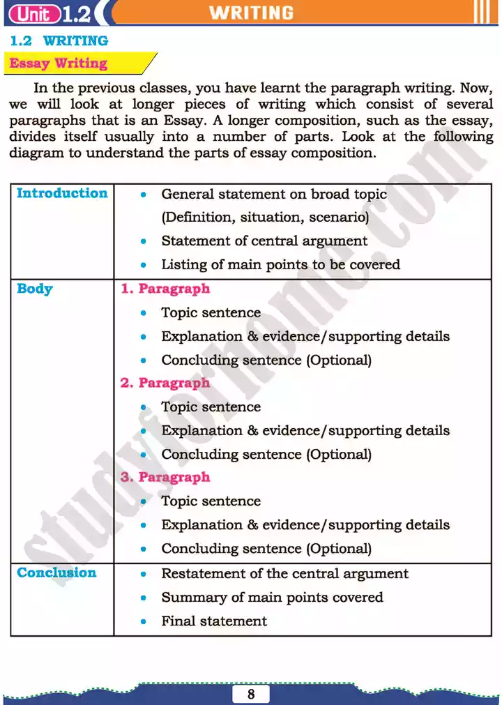 unit 1 democratic citizenship english 11th text book 08