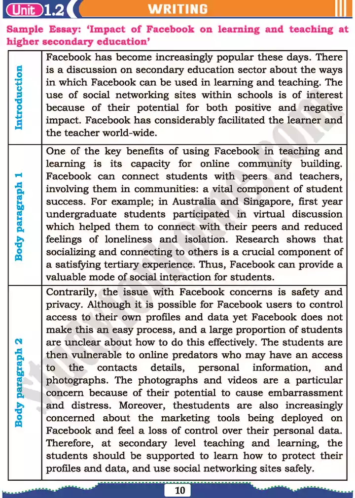 unit 1 democratic citizenship english 11th text book 10