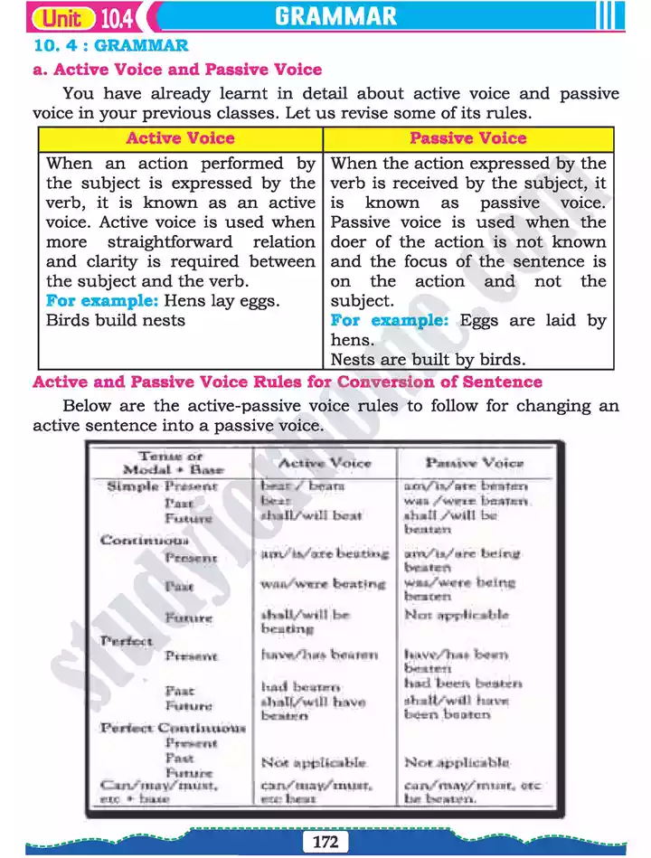 unit 10 practicing positive work ethics english 11th text book 12