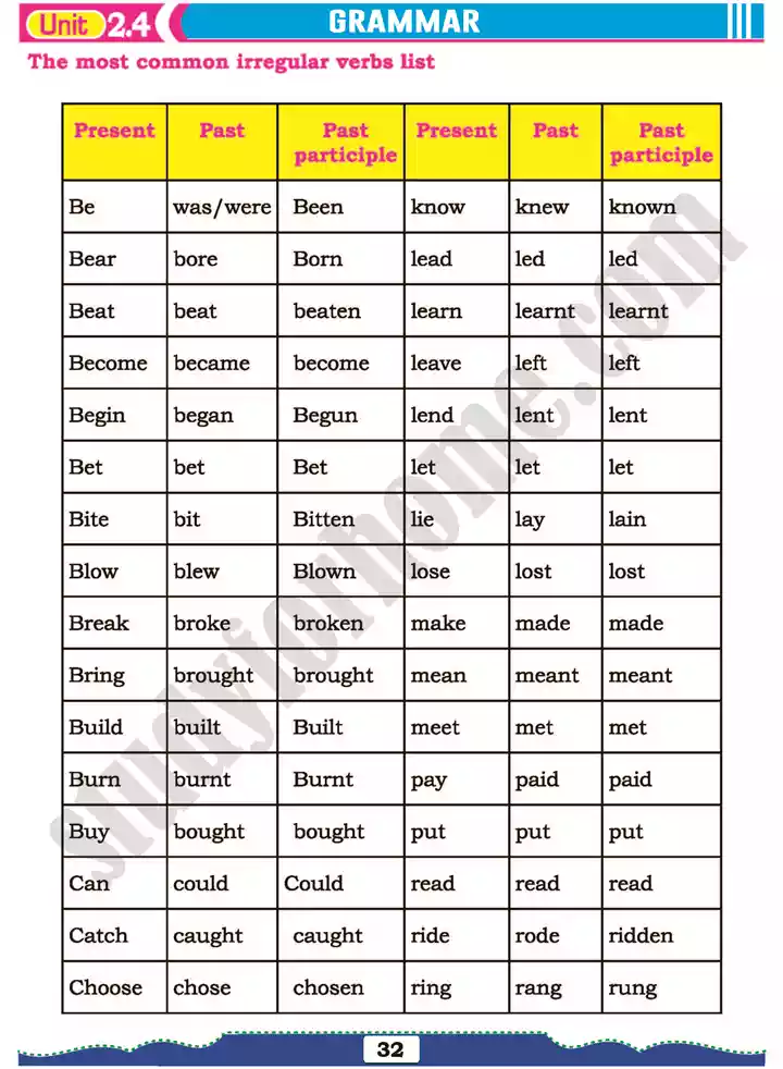 unit 2 preservation of nature english 11th text book 16