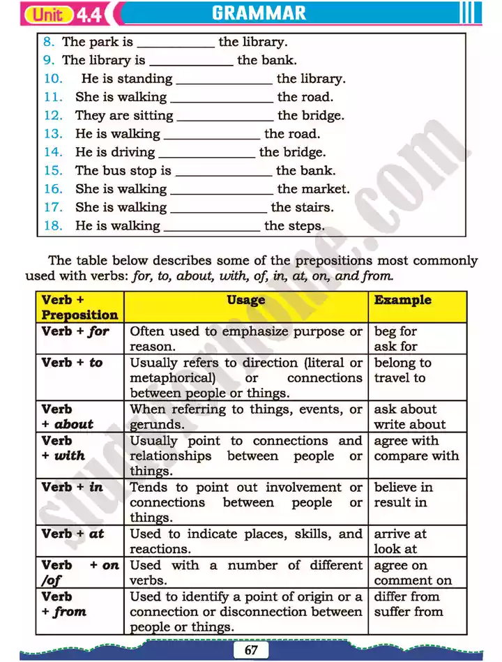 unit 4 technology smart tech savvy english 11th text book 14