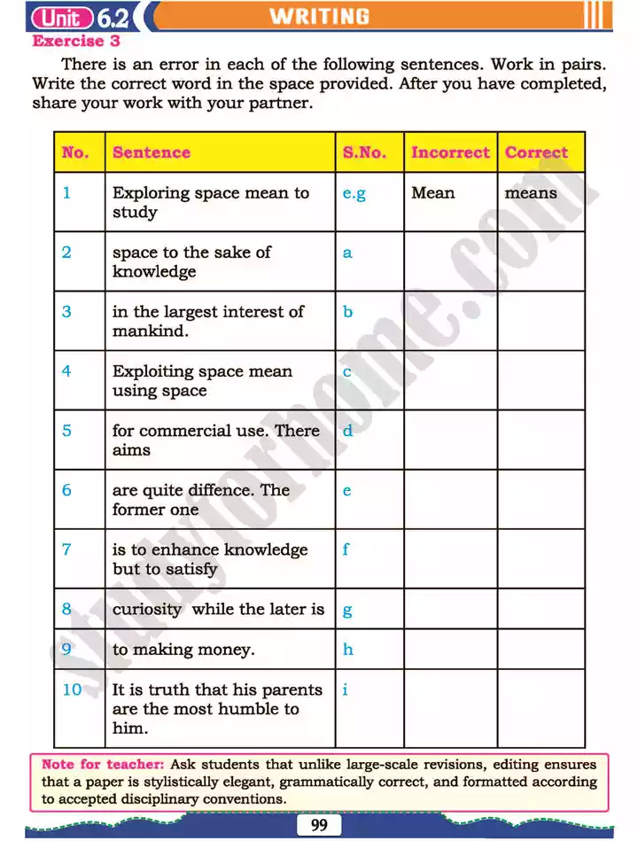 unit 6 respecting self others english 11th text book 10