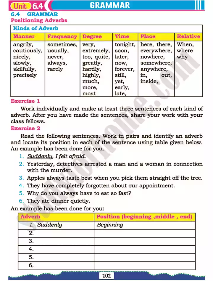 unit 6 respecting self others english 11th text book 13