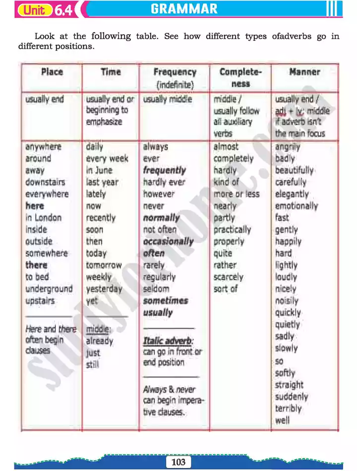 unit 6 respecting self others english 11th text book 14