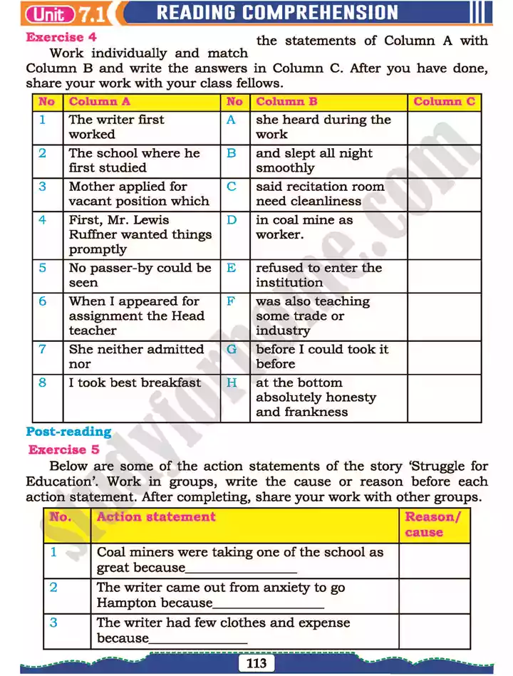 unit 7 self grooming english 11th text book 07