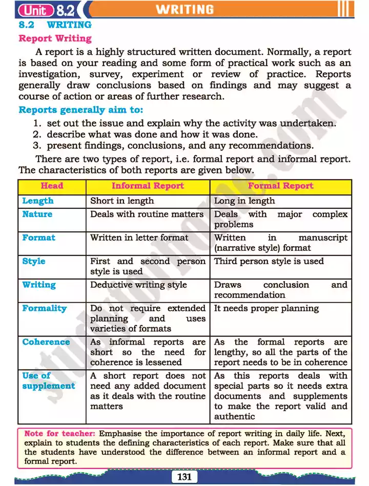 unit 8 places of historical cultural importance english 11th text book 10